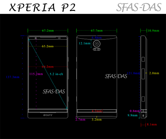 Specificaties Sony Xperia P2